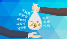 东莞空放大额短借-东莞空放身份证正规贷款-东莞空放应急借钱空放